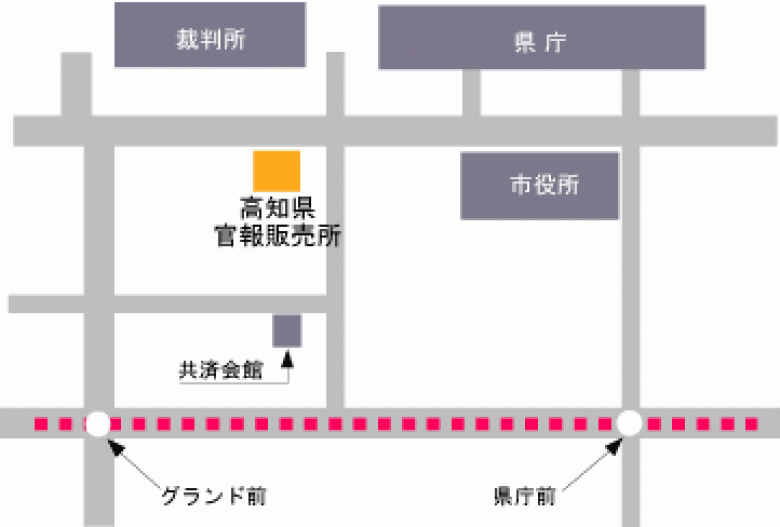 高知県官報販売所